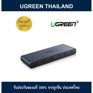 UGREEN 50745 HDMI spliter 4x1 Quad Multi-Viewer