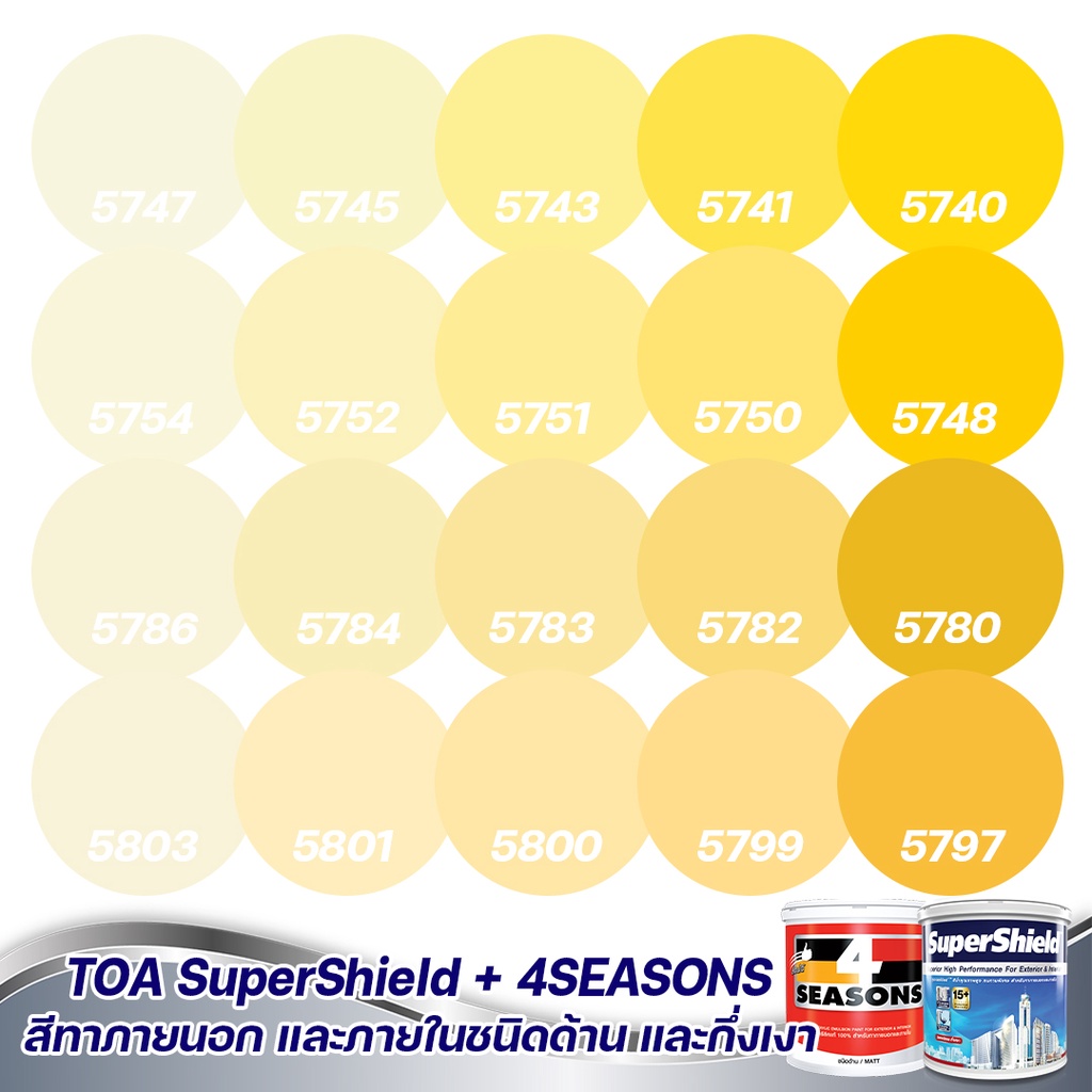 TOA สีภายนอก+ภายใน สีเหลือง 1L  สีทาบ้าน สีอะครีลิค สีทาภายนอกและภายใน เนื้อสีแน่น สีคุณภาพ กันร้อนเ