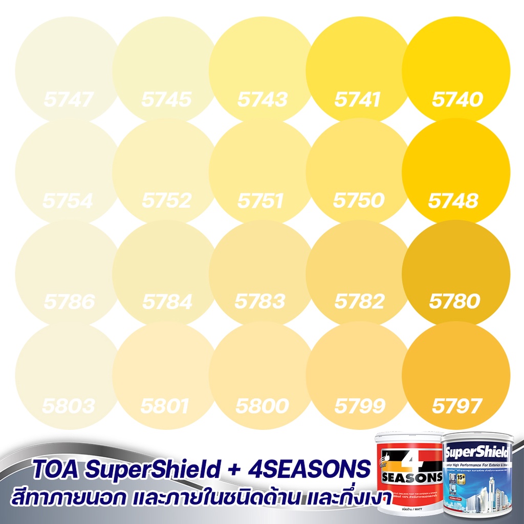 TOA สีภายนอก+ภายใน สีเหลือง 1L  สีทาบ้าน สีอะครีลิค สีทาภายนอกและภายใน เนื้อสีแน่น สีคุณภาพ กันร้อนเยี่ยม