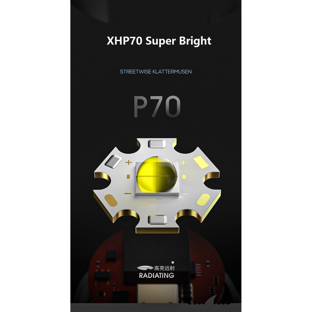 SmilingShark XHP70 Headlight Yellow Light Sensor Headlamp Fishing Head ...