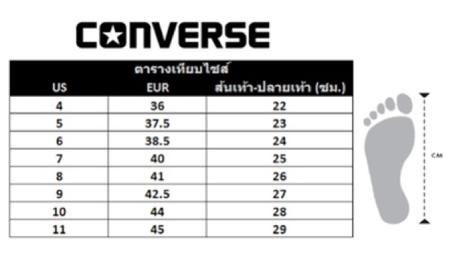 ✨“Converse_One Star”✨งานคุณภาพ ใส่ได้ทั้งชายและหญิง สไตล์ชิคๆ