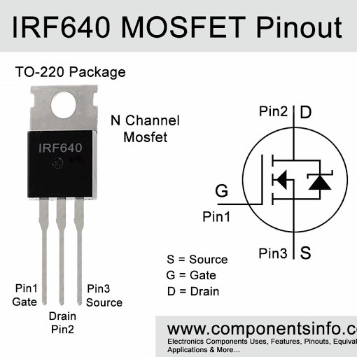 IRF640N IRF 640N IRF640 640 Mosfet N-Ch To-220 18A 200V ทรานซิสเตอร์