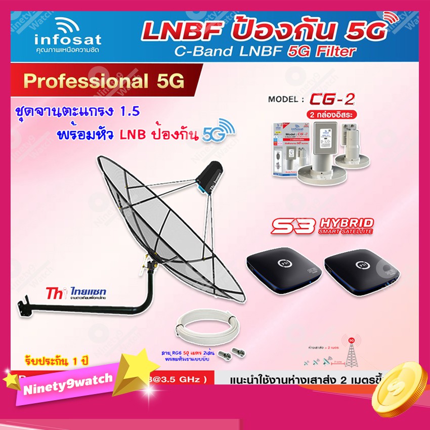 Thaisat C-Band 1.5M (ขางอ 120 cm.Infosat) + Infosat LNB C-Band 5G 2จุด รุ่น CG-2 + PSI S3 HYBRID 2 กล่อง + สายRG6 50 x2