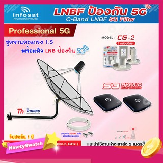 Thaisat C-Band 1.5M (ขางอ 120 cm.Infosat) + Infosat LNB C-Band 5G 2จุด รุ่น CG-2 + PSI S3 HYBRID 2 กล่อง + สายRG6 50 x2