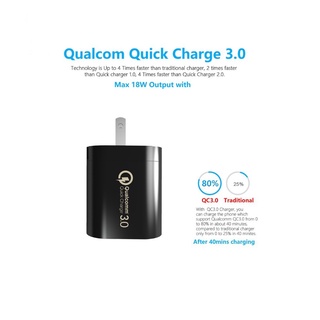 หัวชาร์จเร็ว 3 Port หัวปลั๊กไฟ อแดปเตอร์ ที่ชาร์จไฟ 1 ช่อง ชาร์จไวด้วยระบบ Fast Charge Qualcomn QC3.0+2.0 Adaptor BK-373