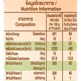 [อาหารเสริมสำหรับเด็ก] เนสท์เล่ซีรีแล็ค อาหารเสริมสำหรับเด็ก สูตรโจ๊คผัก 3 สี ขนาด 200กรัม (1 กล่อง)