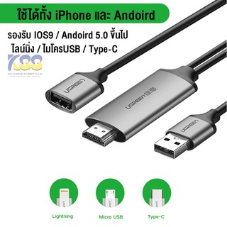 UGREEN รุ่น 50291 USB to HDMI Digital AV Adapter