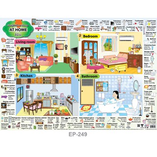 INTOP By OST Plastic Poster At Home ที่บ้าน : 50x70 Cm #EP-249