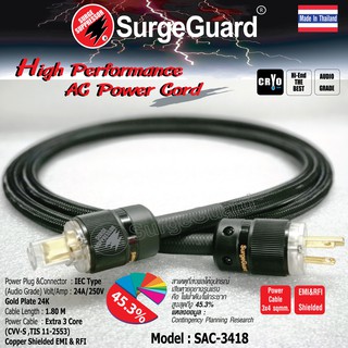 SurgeGuard สาย AC Power Cord (Audio Grade) IEC Type ความยาว 1.8 เมตร Model : SAC-3418