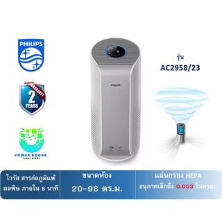 PHILIPS เครื่องฟอกอากาศ รุ่น AC2958/23 2000i Series (ขนาดห้อง 20-98 ตร.ม.)