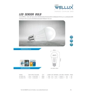 [Clearance]WELLUX หลอดไฟตรวจจับแสง 13W เปิด-ปิดเองอัตโนมัติ LED Light Sensor GQ Series ขั้วE27