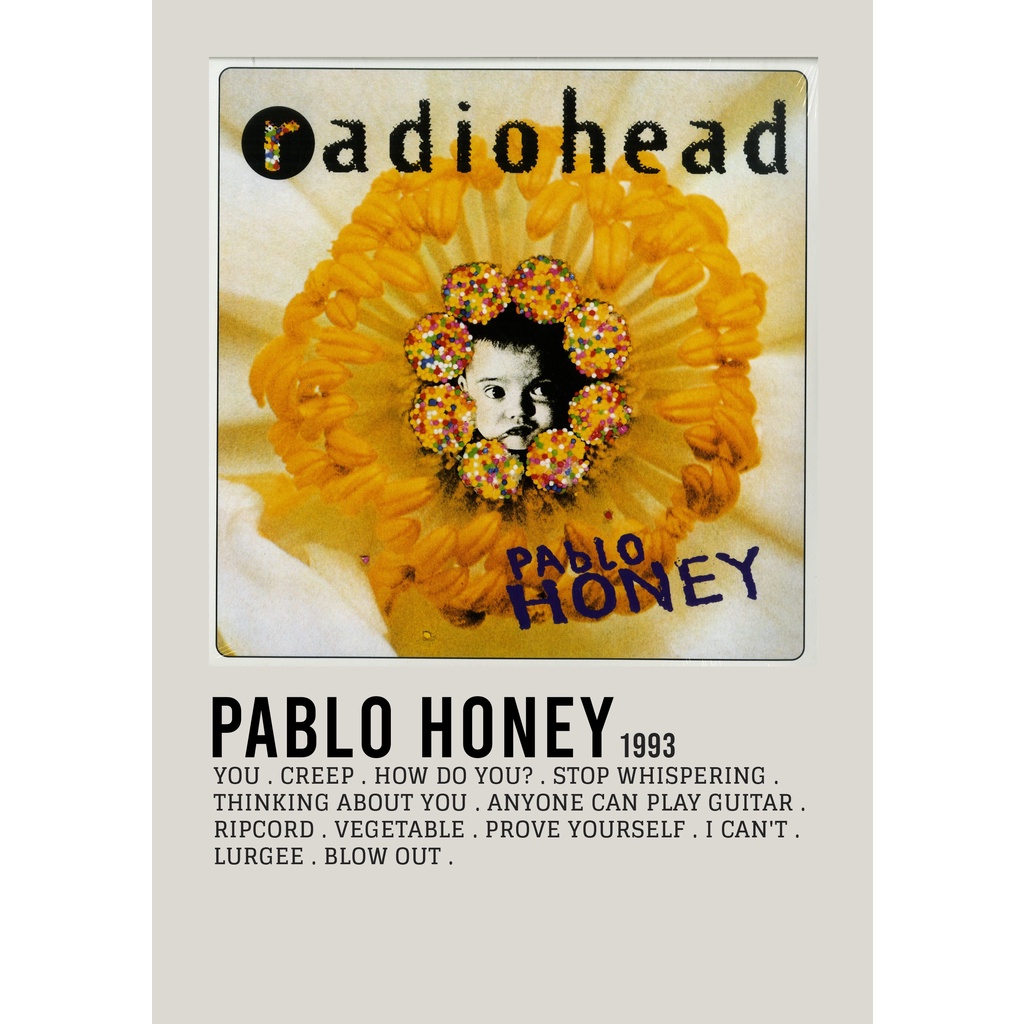 โปสเตอร์ปกอัลบั้ม Pablo Honey โดย Radiohead สําหรับห้อง/ผนัง