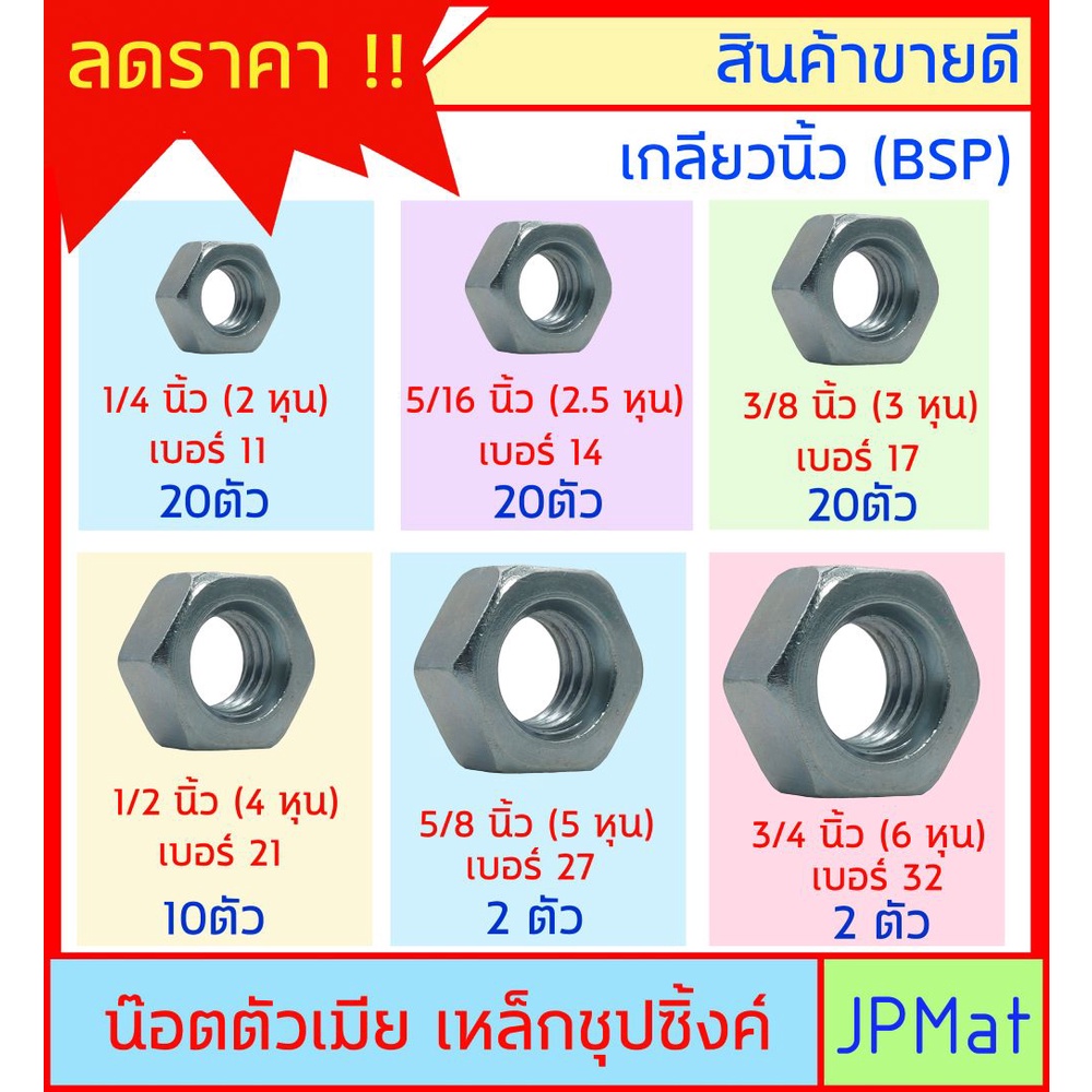 น๊อตตัวเมีย ชุปซิงค์ กันสนิม เกลียวนิ้ว (BSW) มีขนาด 1/4นิ้ว - 3/4 นิ้ว เทียบเป็นหุน และ เบอร์ประแจ ดูในรูปครับ