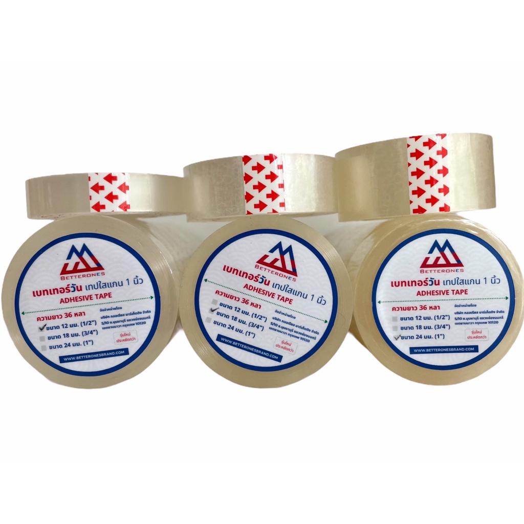 รูปภาพ 3