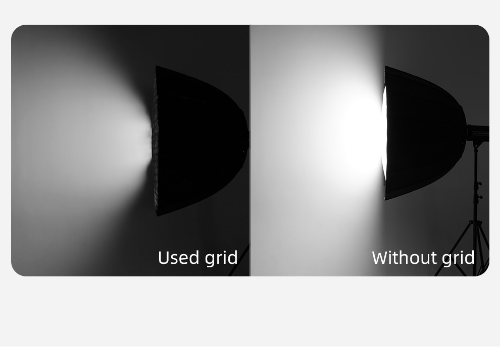 Ambitful ซอฟท์บ็อกซ์ ลายรังผึ้ง 60 ซม. 90 ซม. 120 ซม. สําหรับ Godox AMBITFUL Aputure Nanlite Neewer Deep Parabolic Softbox Grid