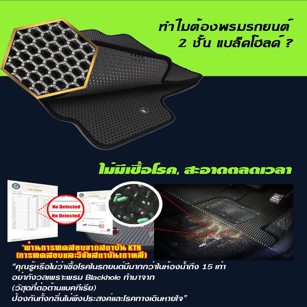 Benz W169 A200 2004-2012 Hatchback พรม2ชั้นแบบรูรังผึ้ง Blackhole - รูปที่ 5