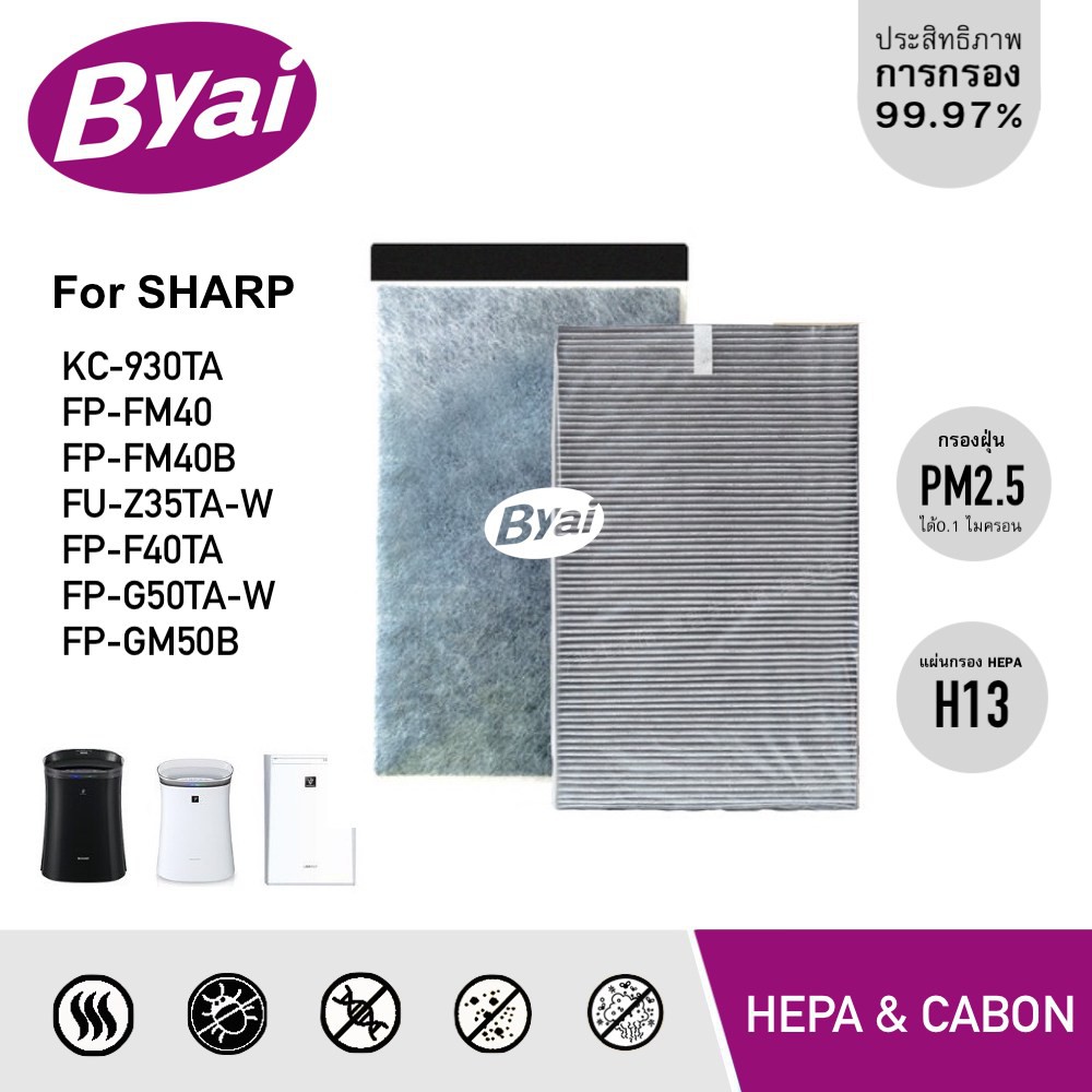 แผ่นกรองฝุ่น HEPA เครื่องฟอกอากาศ Sharp รุ่น FP-FM40, KC-930TA, FU-Z35TA-W, FP-F40TA, FP-G50TA-W, FP-GM50B