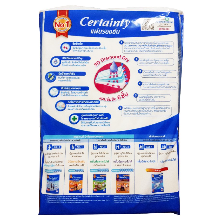 Certainty เซอร์เทนตี้ แผ่นรองซับ ขนาด 45x70 CM. (10ชิ้นห่อ) ไซร้ L ...