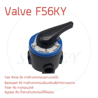 ถังกรองน้ำ ไฟเบอร์กลาส 8 x 44 นิ้ว Fiber FRP TANK หัววาล์ว หัวควบคุม 8" x 44" เครื่องกรองน้ำใช้ 8x44" F64A F56KY F56A 1
