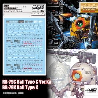 [ D.L Model ] Water decal UC62 ดีคอลน้ำสำหรับ RB-79C Ball Type C Ver.Ka (MG) + RB-79K Ball Type K (MG)