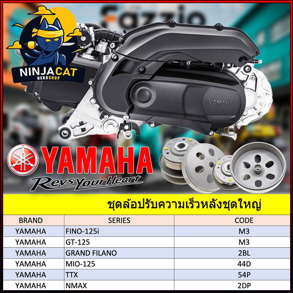 ล้อขับสายพานหลังชุดใหญ่ YAMAHA มีหลายรุ่น FINO125i GT-125 GRAND FILANO MIO125 NOUVO-135 NMAX AEROX