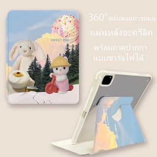 🔥ส่งจากไท🔥สเก็ตบันนี่ 360 หมุน เคส for iPad 10.2 Gen8 9 2022 gen10 เคสไอแพด2021 Air4 5 10.9 11pro Case ใส่ปากกาไดAir2