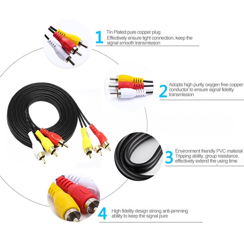 【พร้อมส่ง】สายเคเบิลเสียงวิดีโอ Av 1.5 ม. 3 ม. 5 ม. 3RCA เป็น 3RCA ปลั๊กแจ็ค AUX วิดีโอคอมโพสิต ตัวผู้ เป็นตัวผู้ สําหรับ TV DVD TVPLUS