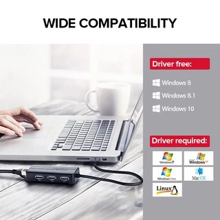 Ugreen อะแดปเตอร์การ์ดเครือข่าย USB 3.0 2.0 HUB to RJ45 Lan