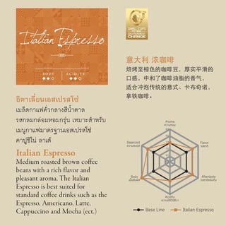 Hillkoff : กาแฟซองแดง เมล็ดกาแฟคั่ว อาราบิก้า คั่วกลาง ฮิลล์คอฟฟ์ ( Italian Roast ) Arabica 100% ขนาด 500g กาแฟ อราบิก้า