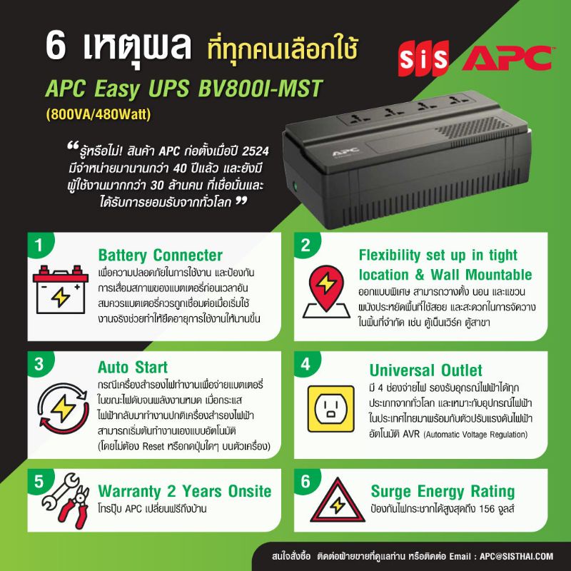 APC Easy UPS BV800I-MST (800VA/480W)เครื่องสํารองไฟสําหรับคอมพิวเตอร์งานกราฟิก กันกระชากมี auto star