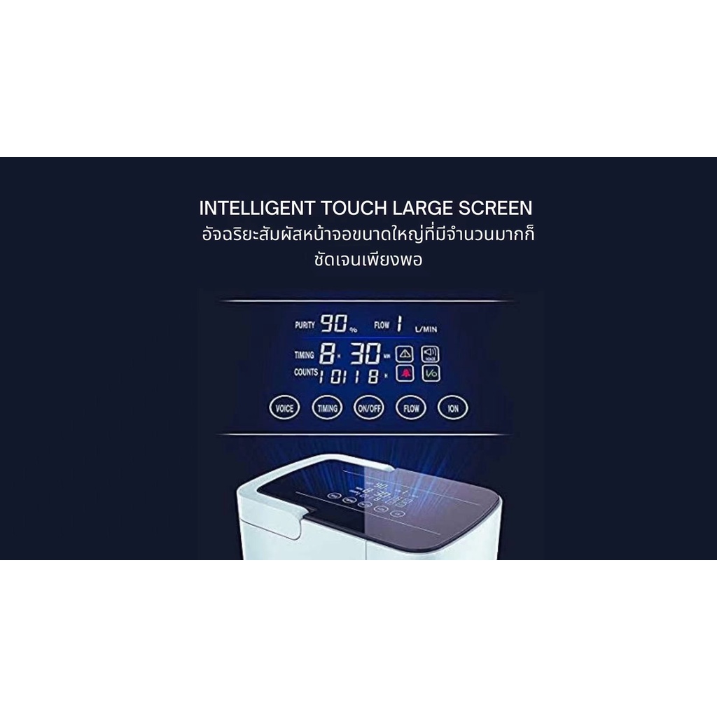 AMONOY Portable Oxygen Concentrators Generator for Home Use, 1-7L/min Adjustable Machine, 30%-90% O2