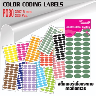 สติ๊กเกอร์วงรี 30x15 มม. สติ๊กเกอร์ Color Coding Label - PO3…