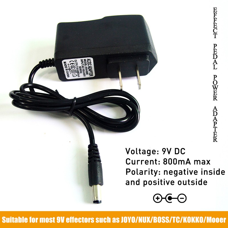 รูปภาพ 2