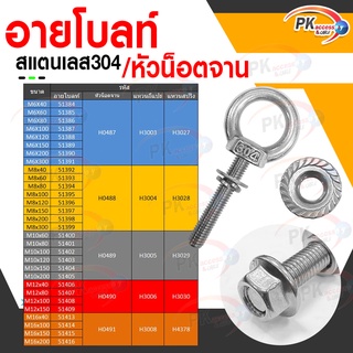 อายโบลท์ B สแตนเลส 304 M8 แบบชุดขนาดเล็ก ประกอบด้วย (อายโบลท์+แหวนอีแปะ+แหวนสปริง+หัวน็อตจาน)