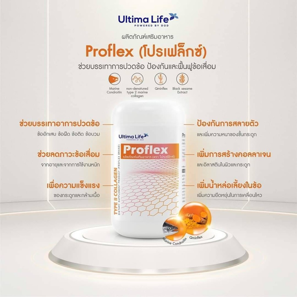 Proflex โปรแฟล็กซ์  ผลิตภัณฑ์เสริมอาหารลดอาการข้อเสื่อม