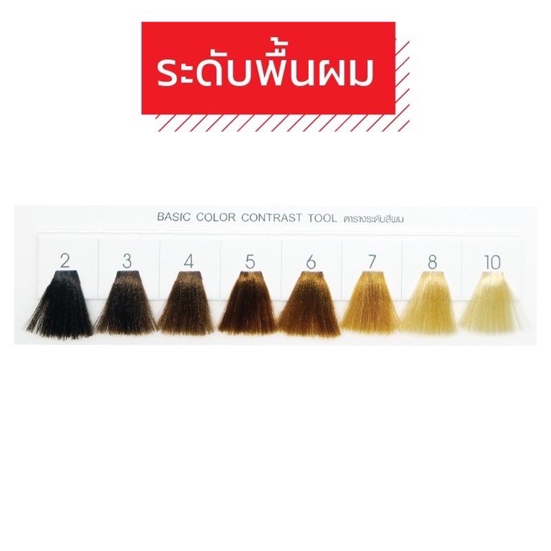 โฉมใหม่ #สีขายดี #NiGao #haircolor #สีย้อมนิกาโอะ 1ชุด มีสี100 มล+ไฮโดรเย่น150มล โฉมใหม่ #สีขายดี #NiGao #haircolor #สีย้อมนิกาโอะ 1ชุด มีสี100 มล+ไฮโดรเย่น150มล
