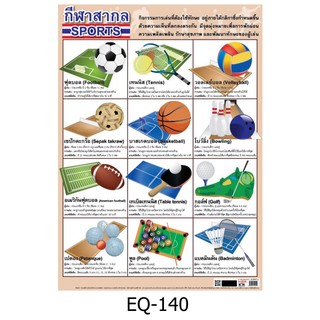 กีฬาสากล EQ-140 สื่อโปสเตอร์ภาพ กระดาษ หุ้มพลาสติก