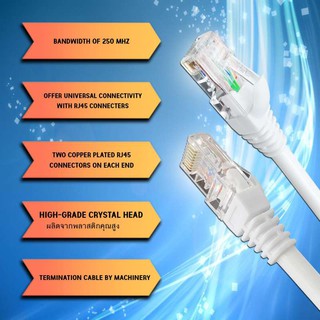 สายแลน XLL Network Cable CAT6 indoor UTP สีขาว เข้าหัวสำเร็จรูป ความยาว 1 เมตร ถึง 100 เมตร