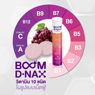 ดีแนกซ์🍇Dnax(20เม็ด/หลอด)เม็ดฟู่ ชะลอแก่ วิตามินจากธรรมชาติ 10 ชนิด สำหรับคนพักผ่อนน้อย บำรุงร่างกายจากภายใน Exp:2024