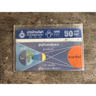 บัตรโทรศัพท์ยุคเก่า 6