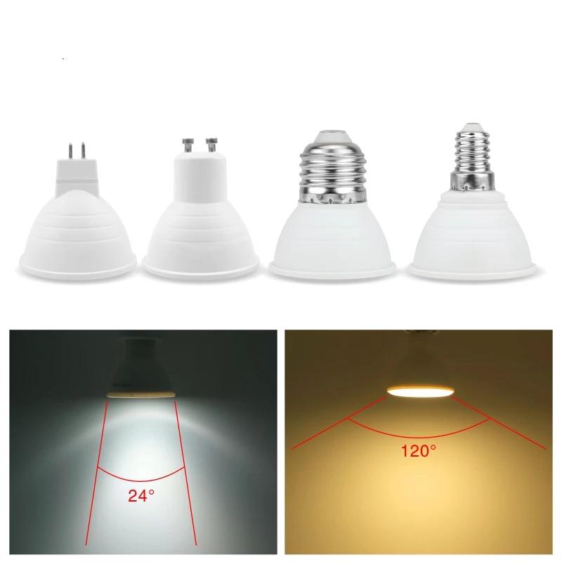 ( E27 E14 Mr16 Gu10 โคมไฟ Led สปอตไลท์ ( 220 V - 240 V 24 องศาและ 120 องศา Bombillas )