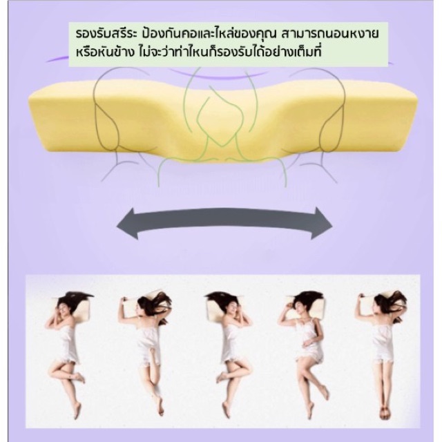 หมอนสุขภาพ หมอนหนุนเพื่อสุขภาพทรงButterfly หมอนหนุนนอน หมอนรองนอน Memory foam 100 %