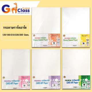 กระดาษอาร์ตมัน 130,160,210,230,260 แกรม (บรรจุ 50 แผ่น)