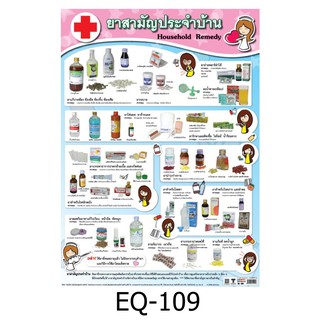 ยาสามัญประจำบ้าน EQ-109 สื่อโปสเตอร์ภาพ กระดาษ หุ้มพลาสติก