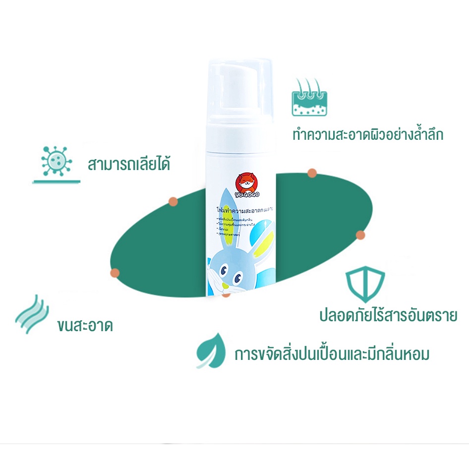 รูปภาพ 6