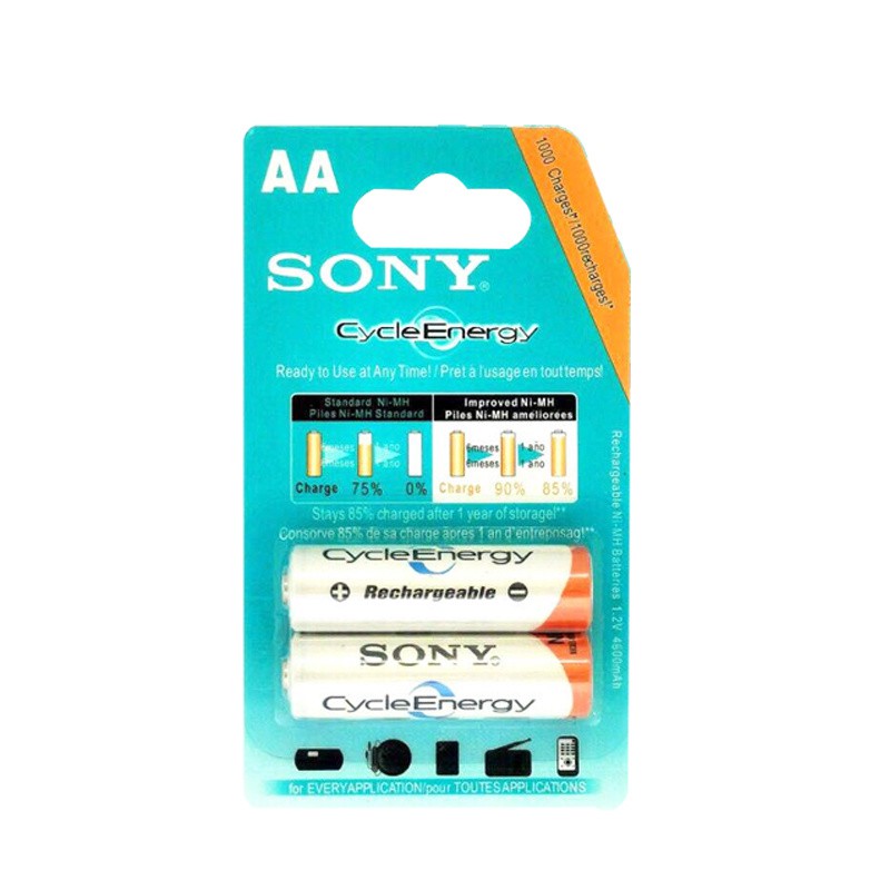 Sony ถ่านชาร์จ AA 4600 mAh NIMH Rechargeable Battery 2 ก้อน X2