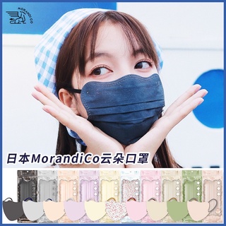 Mc Cloud Mask แพ็ค 5 ชิ้น/กล่อง20ชิ้น