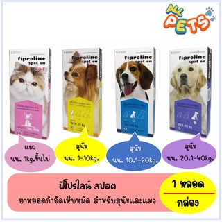 Fiproline Spot On ฟิโปรไลน์ ยาหยอดกำจัดเห็บหมัด สำหรับสุนัขและแมว