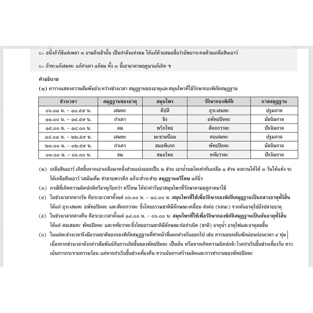 หนังสือ คัมภีร์ธาตุวินิจฉัย (ฉบับปริวรรต) - รูปที่ 4