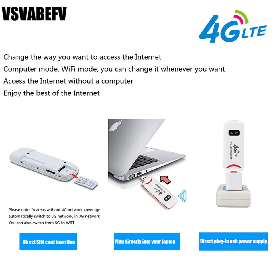 4G SIM Card Dongle Router Nano-SIM Card Portable Wifi Router Modem ...